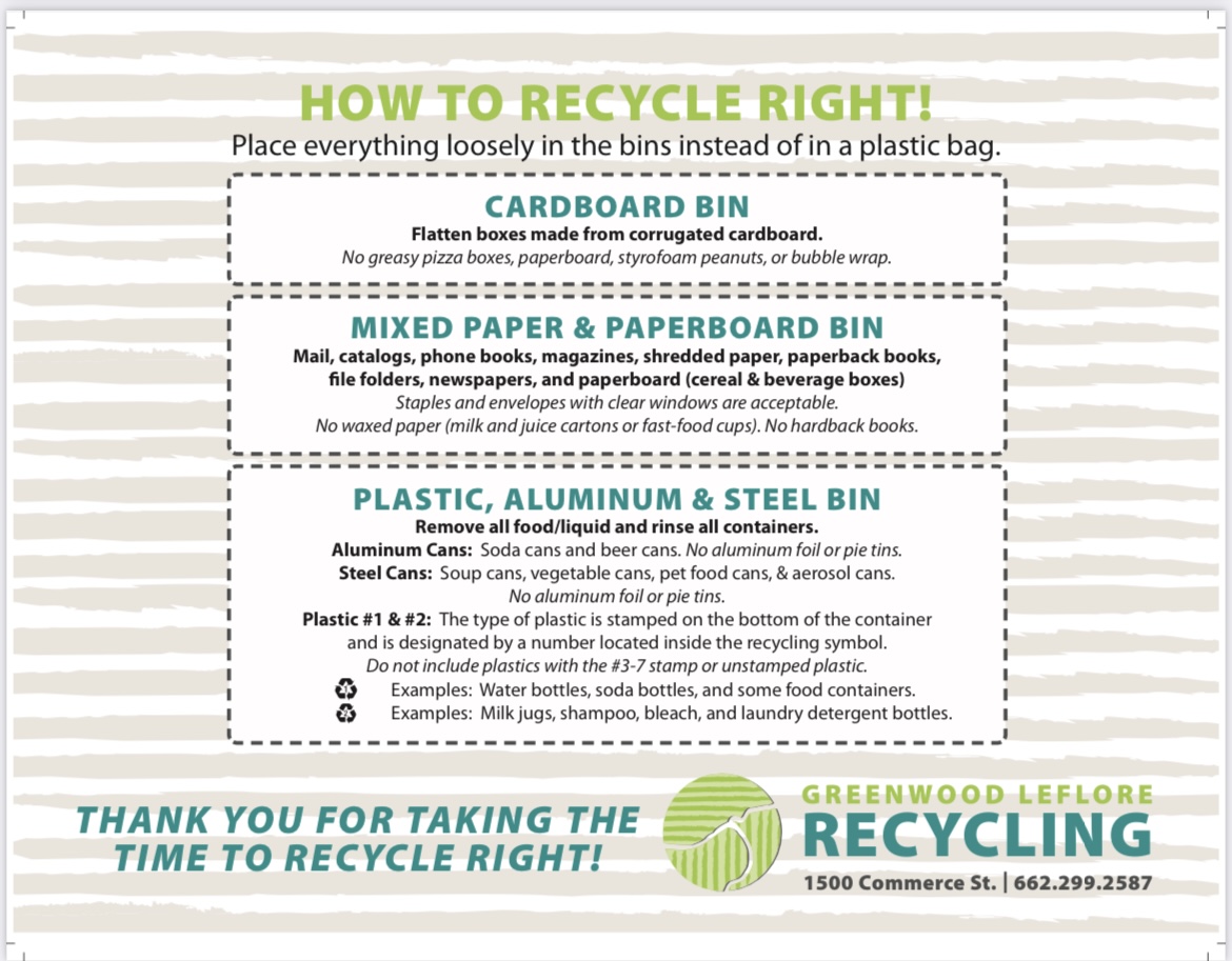 How to Recycle right